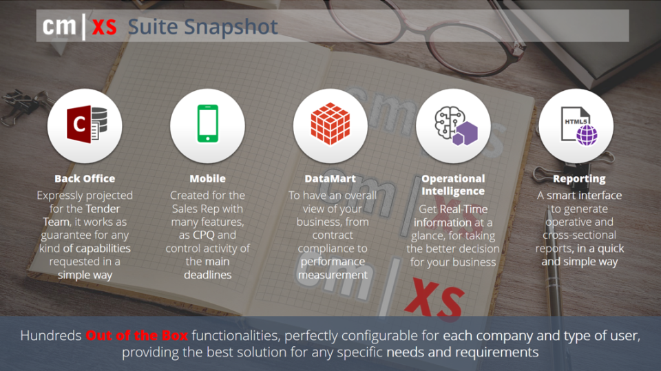 screenshot of Feedback Contract Manager